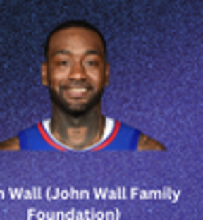 John Wall